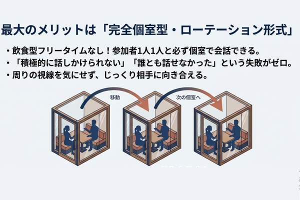 レインボーファクトリーの特徴