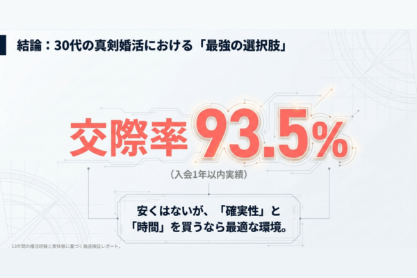 パートナーエージェント　交際率