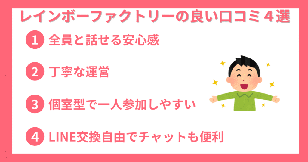 レインボーファクトリー　口コミ