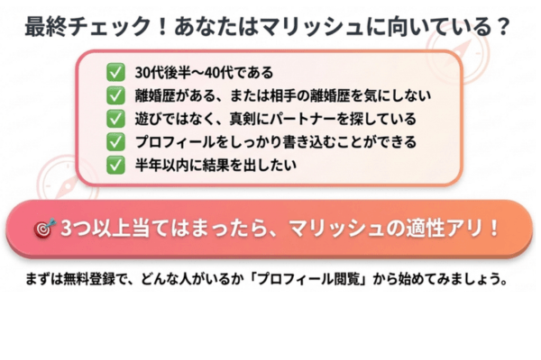 マリッシュ 特徴