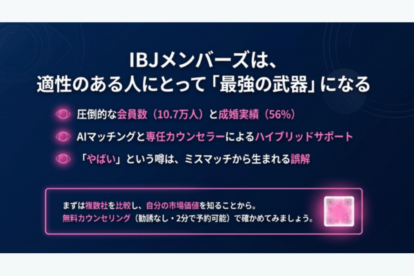IBJメンバーズ　まとめ