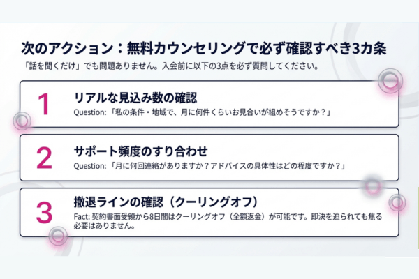 IBJメンバーズ　無料カウンセリング
